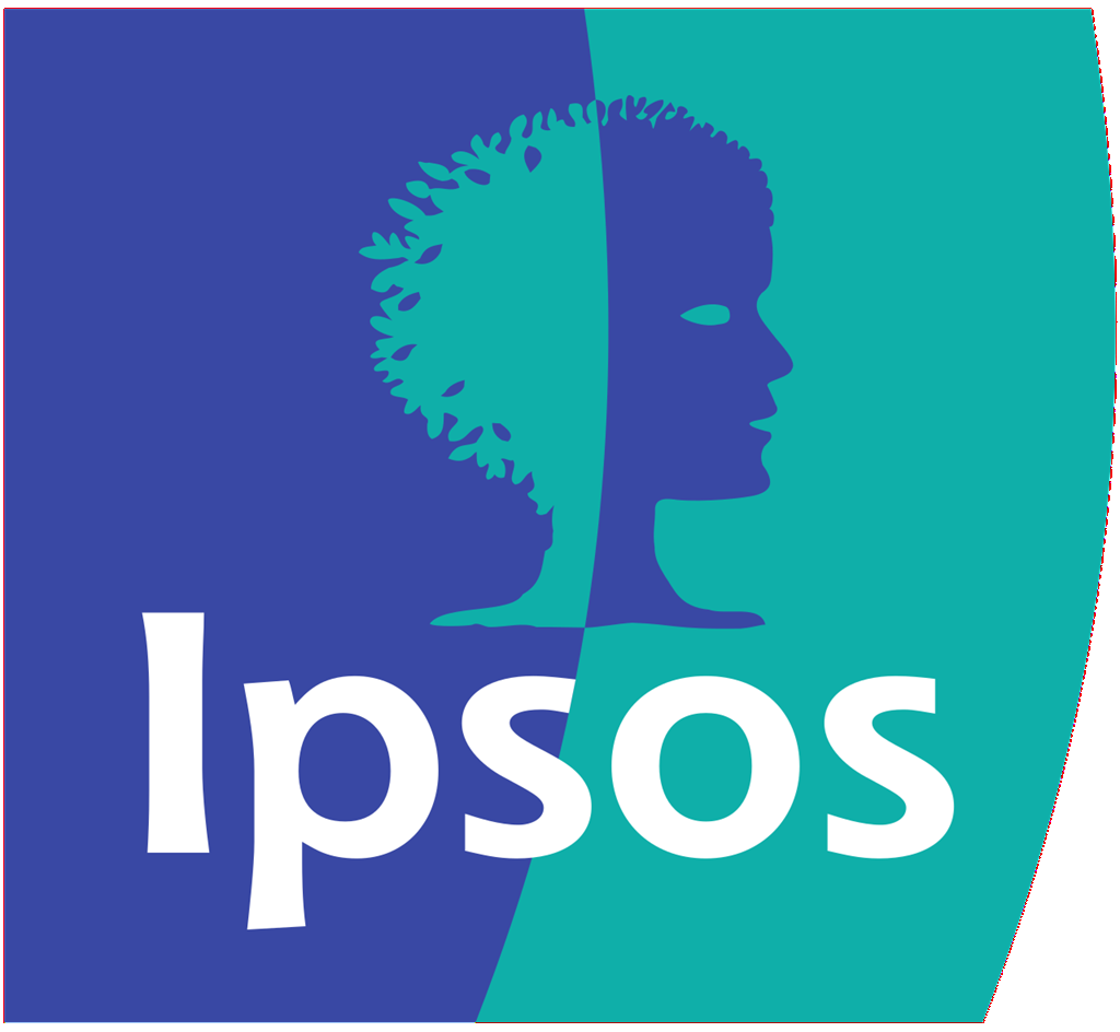 IPSOS