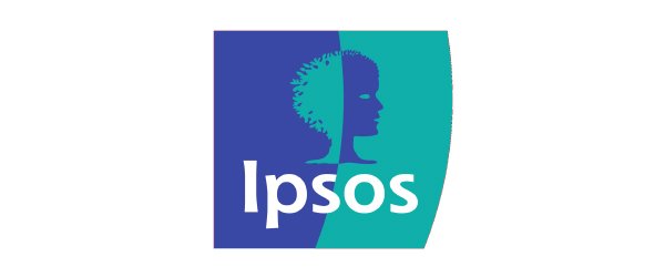 ipsos